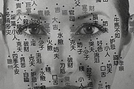 夫妻宫有痣的女人_夫妻宫有痣的女人命运解析痣相与婚姻关系揭秘