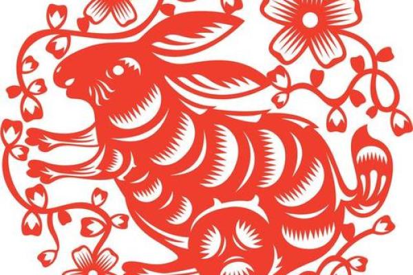 2025年属兔的人运势_属兔人2025年虎年全年运势