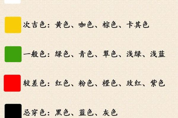 每日五行穿衣指南2025年4月13日