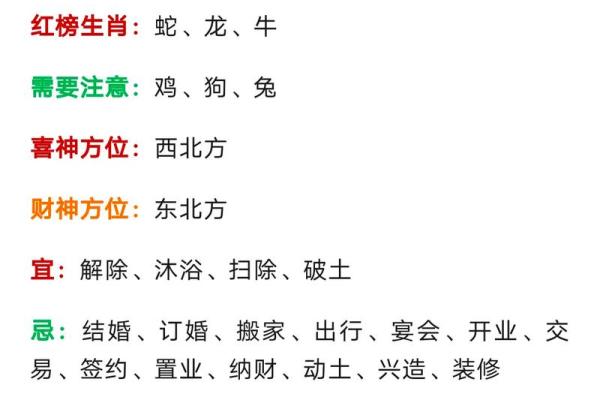 2021年四月份能动土吗请问 2021年四月份能动土吗请问