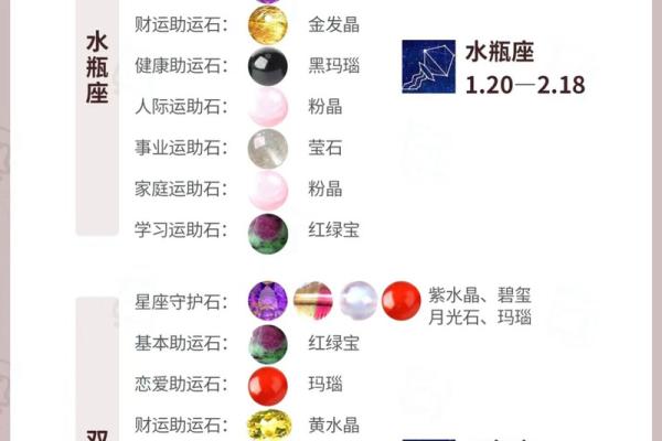 查询生辰八字佩戴水晶 查询生辰八字佩戴水晶免费 查询生辰八字佩戴水晶 查询生辰八字佩戴水晶免费