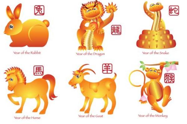 开花结果是什么生肖