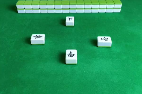 今日打麻将最佳财神方位在哪里