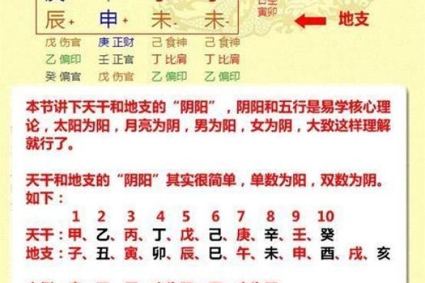 八字测2023年运势免费 2023年八字运势免费测算揭秘你的未来运程 八字测2023年运势免费 2023年八字运势免费测算揭秘你的未来运程