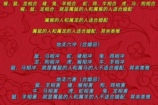 干亲八字配对 干亲八字配对揭秘命理中的亲情缘分 干亲八字配对 干亲八字配对揭秘命理中的亲情缘分