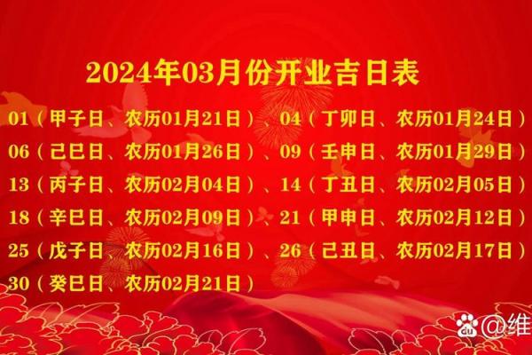 4月开业吉日哪天好 4月开业吉日哪天好