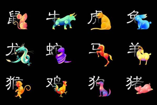 童心未泯代表什么生肖