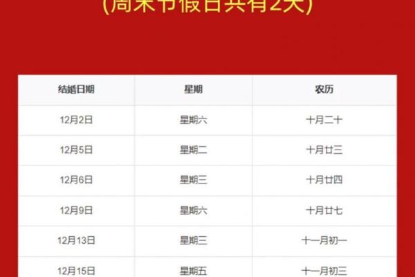 结婚的日子怎么选黄道吉日