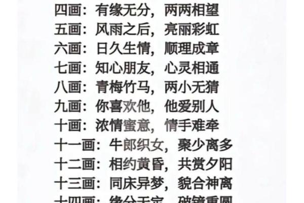 免费配对测试两人关系缘分 配对测试两人关系缘分是什么