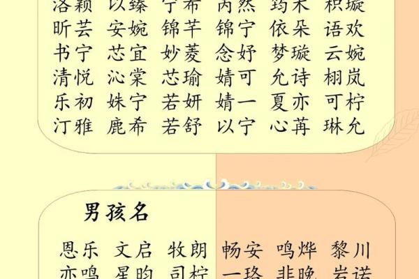 姓名与八字匹配测算免费_姓名与八字人生取名测试 姓名与八字匹配测算免费_姓名与八字人生取名测试