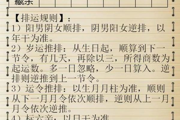 免费生辰八字查五行 免费生辰八字查五行属性