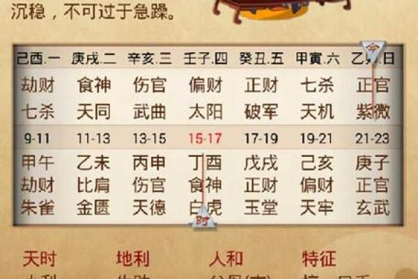 免费生辰八字起名测试精准取名助运一生 免费生辰八字起名测试精准取名助运一生