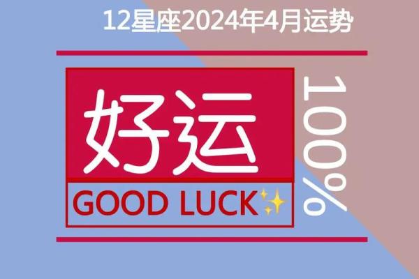 2024年星座运势排行榜谁将迎来好运巅峰