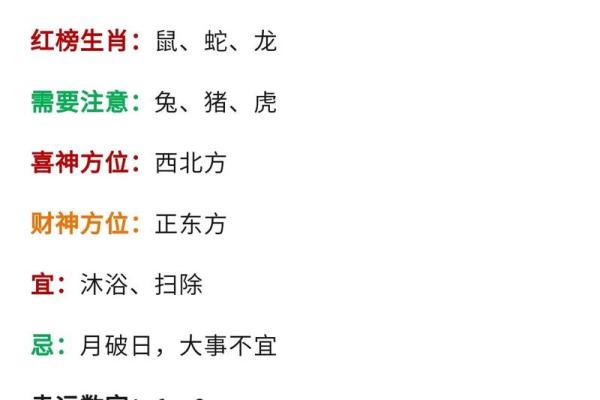 2025年属龙女人全年运势1988 2025必暴富的四大生肖 2025年属龙女人全年运势1988 2025必暴富的四大生肖