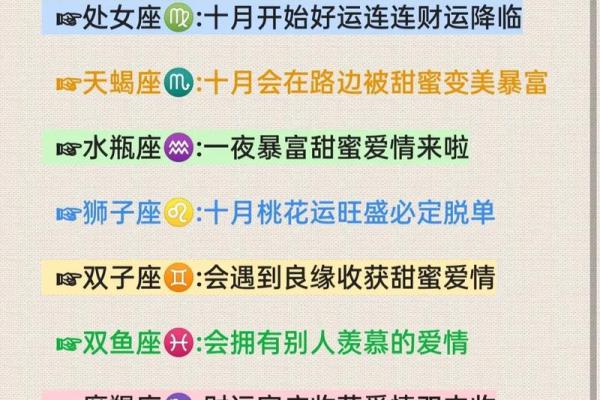 星座表十二星座运势查询 十二星座运势查询星座表详解每日运势走向 星座表十二星座运势查询 十二星座运势查询星座表详解每日运势走向