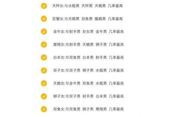 白羊座女和天秤男(白羊座女和天秤男合适吗) 白羊座女和天秤男(白羊座女和天秤男合适吗)