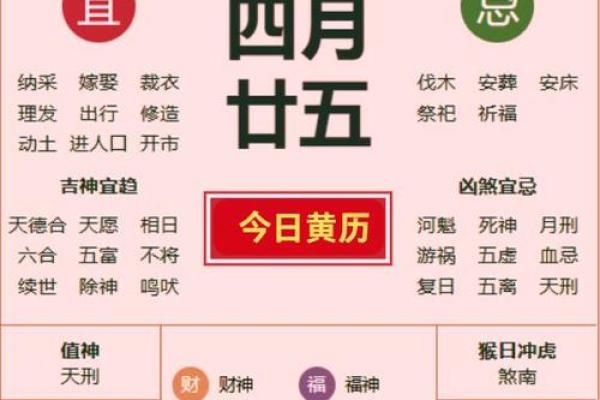 装修老黄历2023年黄道吉日查询