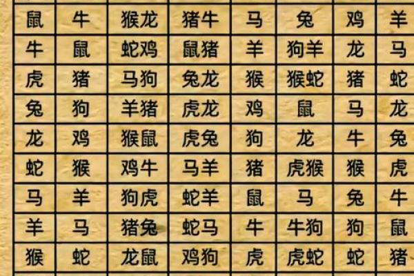 91年男属羊的和什么属相最配 1991属羊一生三大劫难 91年男属羊的和什么属相最配 1991属羊一生三大劫难