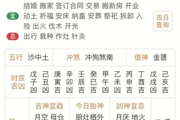 2021年4月份装修黄道吉日查询时间一览表 2021年4月份装修黄道吉日查询时间一览表