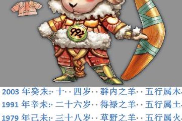 属羊人2024年下半年运势解析运程大揭秘