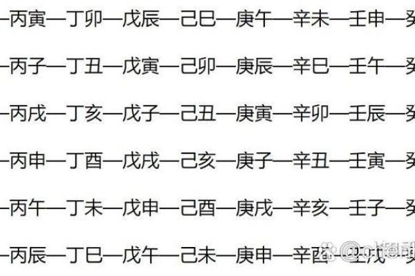 四柱八字免费测算_四柱八字免费测算己酉丙子己丑甲申