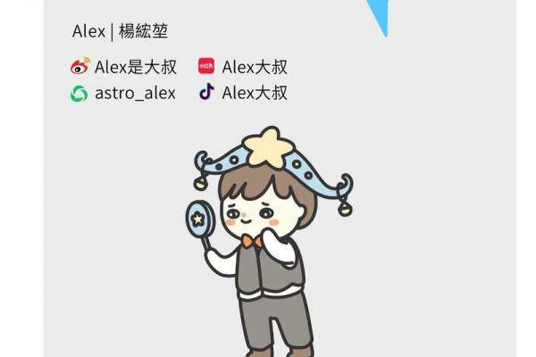 2023年星座表十二星座运势 2023年财运最好的星座 2023年星座表十二星座运势 2023年财运最好的星座