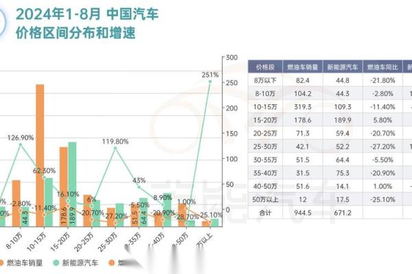 2025年新车购置税怎么算 2025年新车购置税怎么算