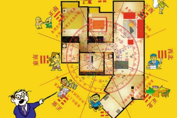 财神位置在哪个方向 财神位置在哪个方向