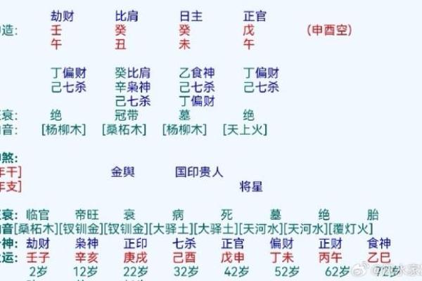 生辰八字五行查询免费 生辰八字解析免费 生辰八字五行查询免费 生辰八字解析免费