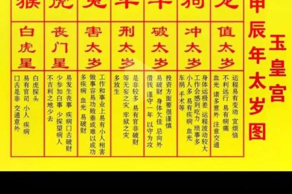 属猪今年犯太岁吗_属猪今年犯太岁吗2023带什么 属猪今年犯太岁吗_属猪今年犯太岁吗2023带什么