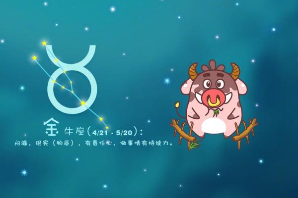 今日运势第一星座网2025年4月5日(今日运势座位)