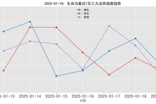 属马人2025年的全年运势_02属马人2025年运势及运程 属马人2025年的全年运势_02属马人2025年运势及运程
