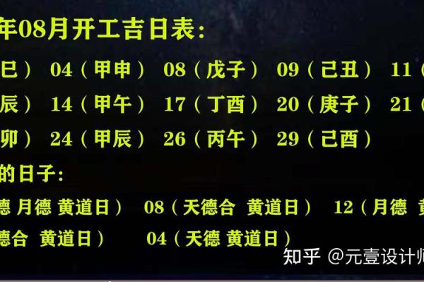 2021年4月什么日子适合动土