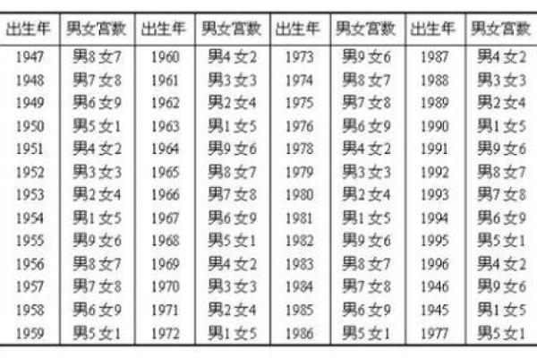 男女名字测姻缘配对免费 免费男女名字测姻缘配对揭秘最佳婚恋组合 男女名字测姻缘配对免费 免费男女名字测姻缘配对揭秘最佳婚恋组合