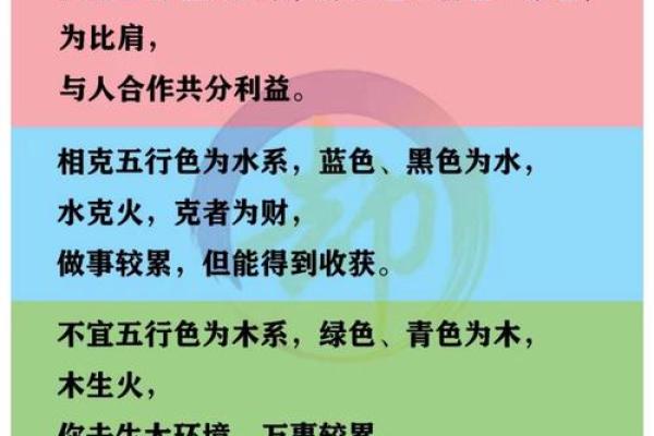 2025年4月6日五行穿衣