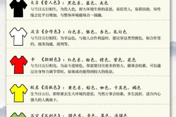 2021年8月29日五行穿衣