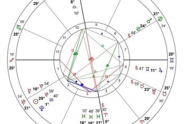 2025年4月5日水瓶座今日运势第一星座网(水瓶座21年5月份运势)