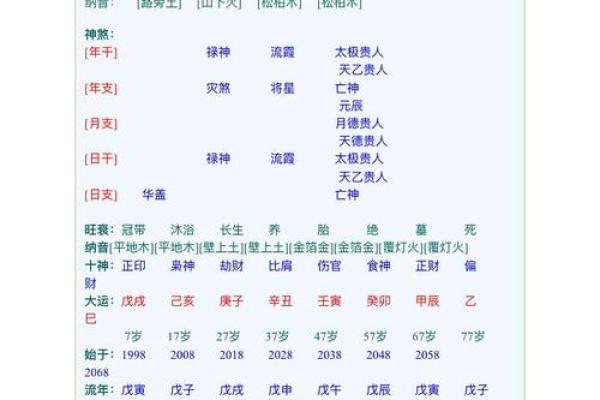 免费生辰八字查询表_生辰八字查询 免费 免费生辰八字查询表_生辰八字查询 免费