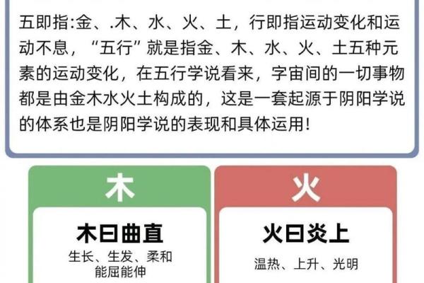 生辰八字查五行属性揭秘你的命理五行归属