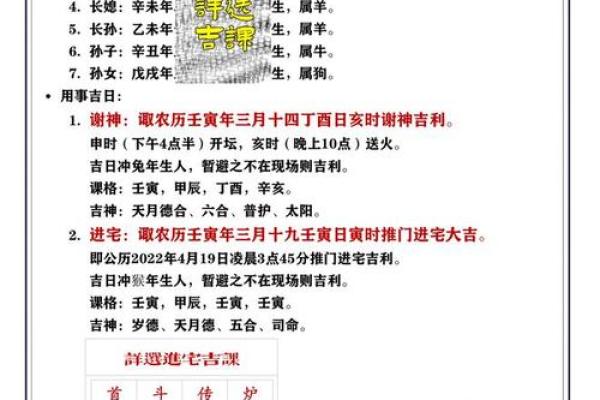 2020年四月动土的黄道吉日有哪些 2020年四月动土的黄道吉日有哪些