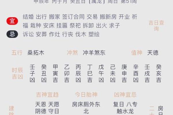属龙蛇年运势2025年运程 2025乙巳年属龙人全年运程正月到腊月运势大解析 属龙蛇年运势2025年运程 2025乙巳年属龙人全年运程正月到腊月运势大解析