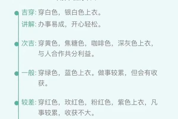 五行穿衣指南2022年5月19