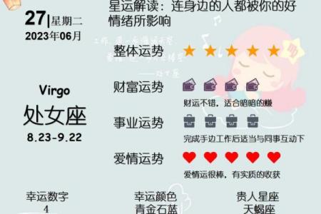 星座运势每日运程2025年4月6日(星座运势每日运程2025年4月6日出生)