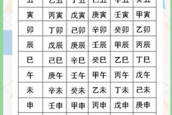 八字查询生辰八字_八字查询生辰八字揭秘命运密码掌握人生方向 八字查询生辰八字_八字查询生辰八字揭秘命运密码掌握人生方向
