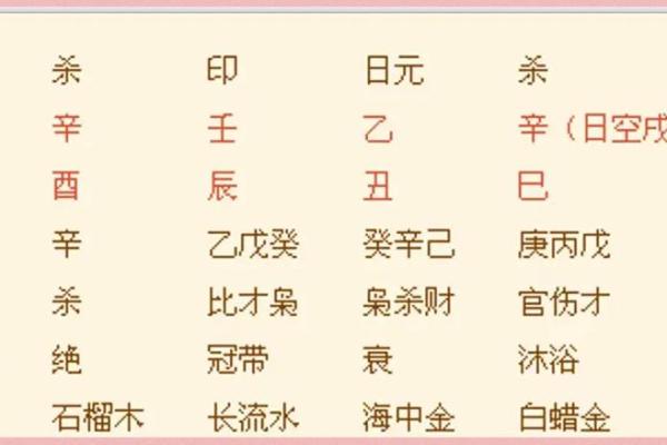 夫妻宫化禄入父母宫揭秘婚姻与家庭运势的奥秘 夫妻宫化禄入父母宫揭秘婚姻与家庭运势的奥秘