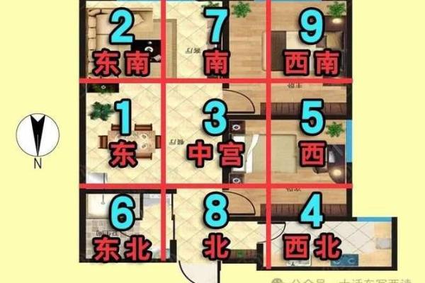 除夕财神在哪个方位