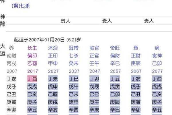 免费八字正缘查询 免费八字正缘查询揭秘你的命中注定