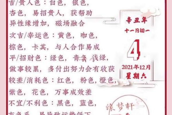 2021年四月份动土黄道吉日