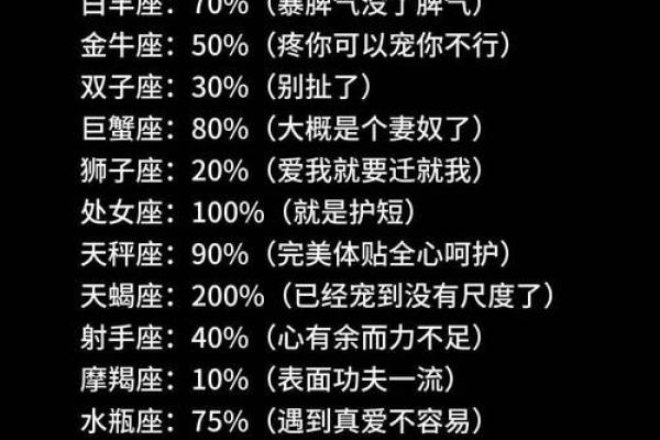 十二星座运势详情_十二星座运势查查