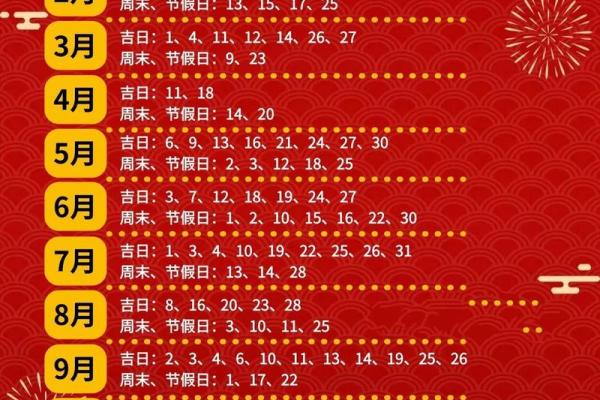 8月装修开工黄道吉日2024年
